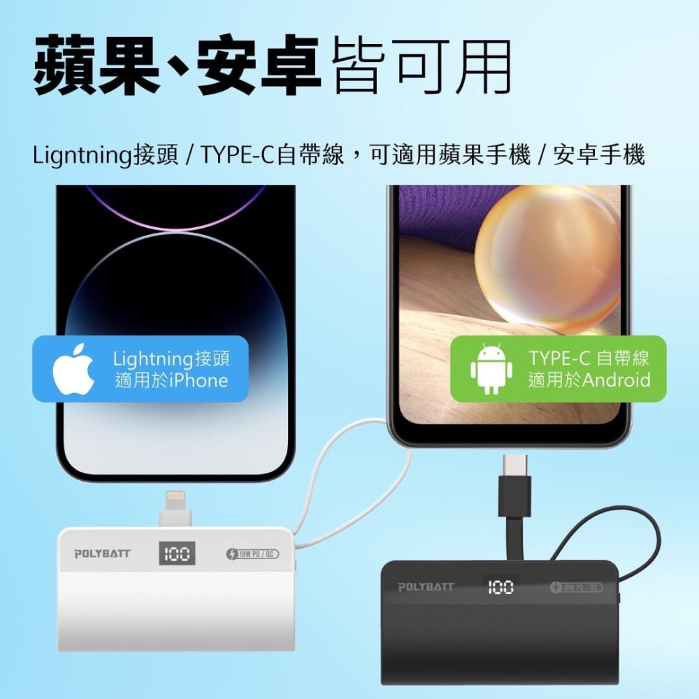 【POLYBATT直插式行動電源】PD快充 無線行動充 5000mAh 充電寶 LED燈 電量顯示 PB5000-細節圖4