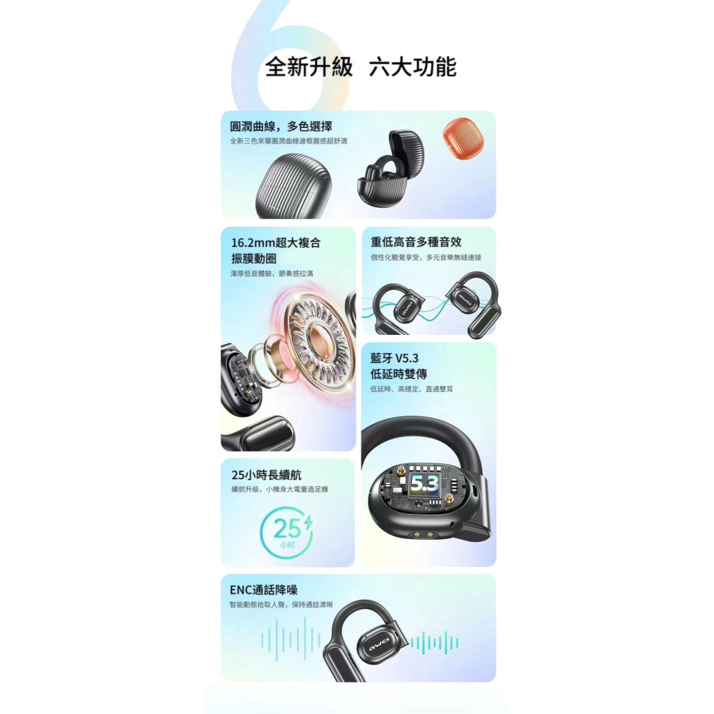 【awei藍芽耳機】TZ6 雙咪ENC降噪開放式運動耳機 IPX4防汗 雙重重低音-細節圖7