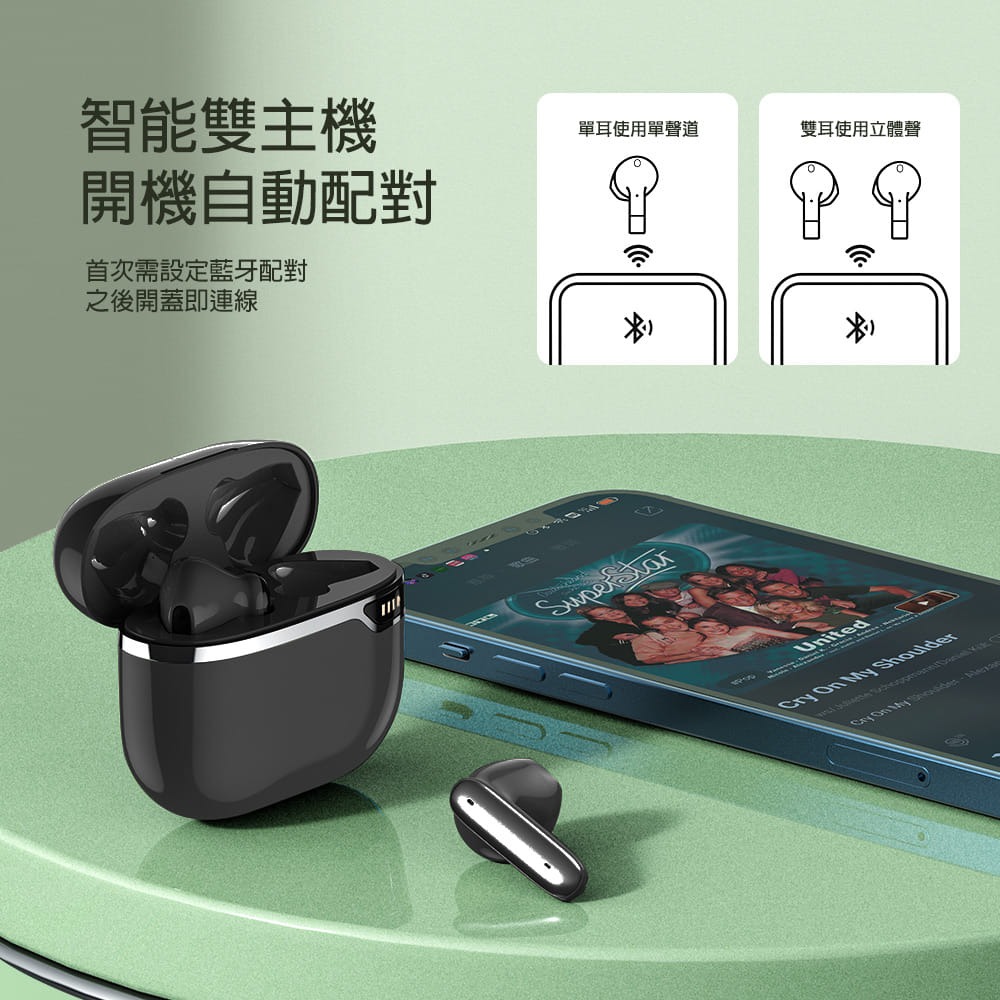 【TWS 真無線藍芽耳機】DA28 智能觸控 HiFi音質 超長續航 藍牙耳機-細節圖5