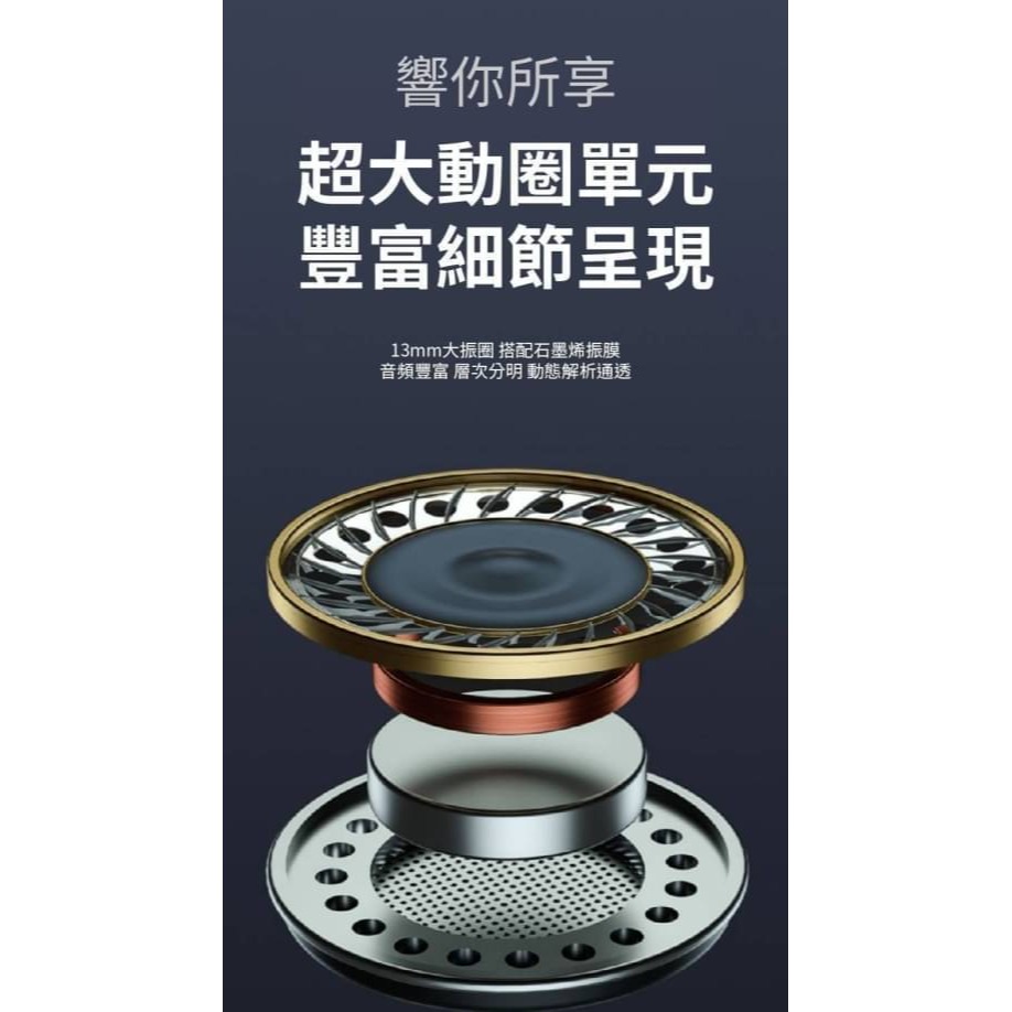 【iSee Airdous Lite Pro 真無線藍芽耳機】藍牙5.3 智能降噪 藍牙耳機 殿堂級音質-細節圖5