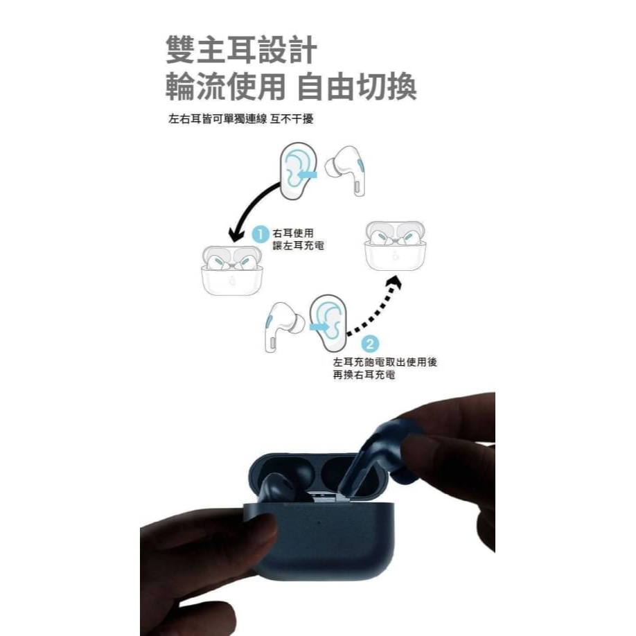 【iSee Airdous Lite Pro 真無線藍芽耳機】藍牙5.3 智能降噪 藍牙耳機 殿堂級音質-細節圖7