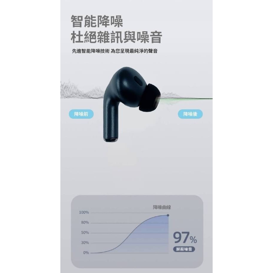 【iSee Airdous Lite Pro 真無線藍芽耳機】藍牙5.3 智能降噪 藍牙耳機 殿堂級音質-細節圖8