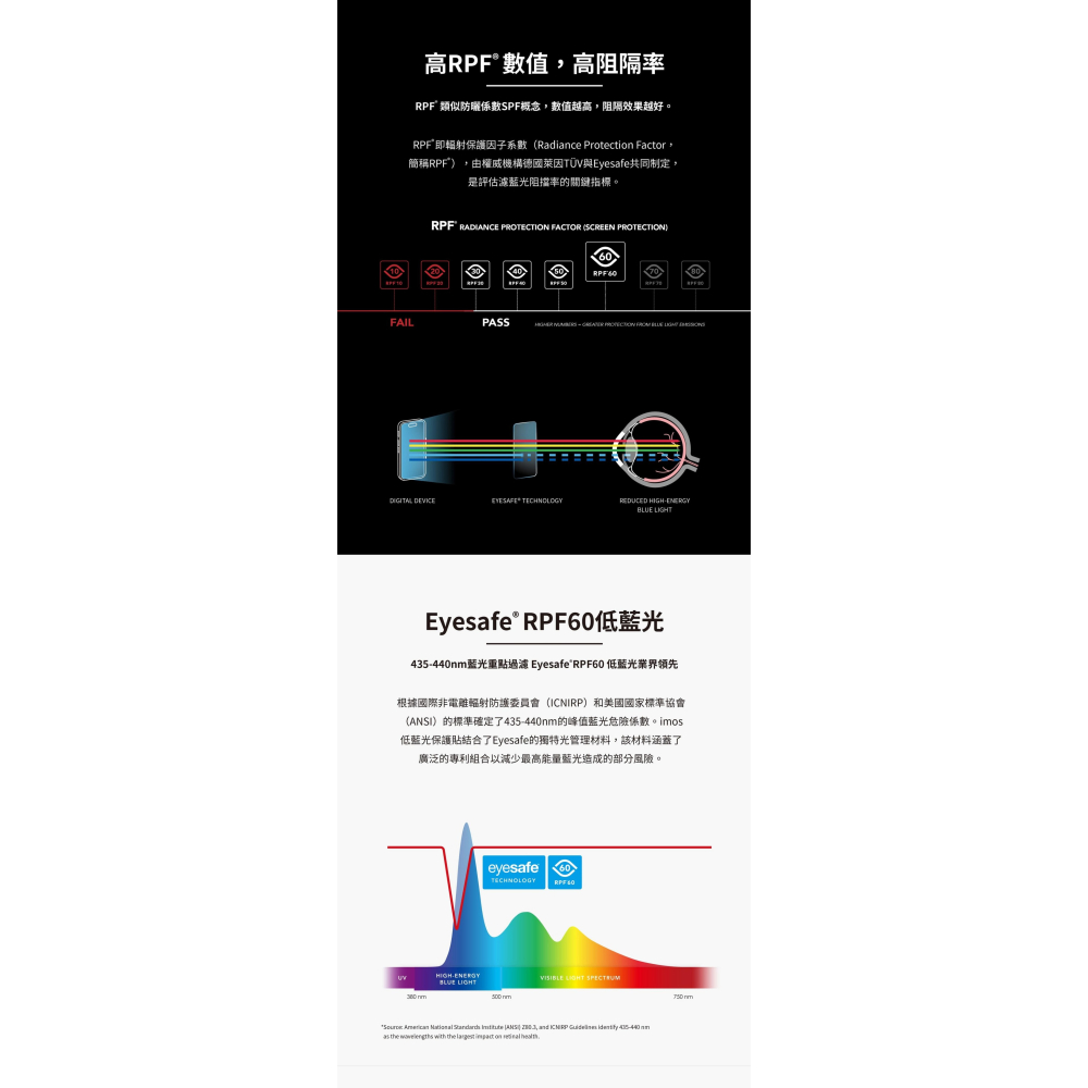 【imos PRF60低藍光螢幕保護貼】適用於 Apple iPad 7 / 8 / 9 10.2吋玻璃貼 藍光玻璃膜-細節圖5