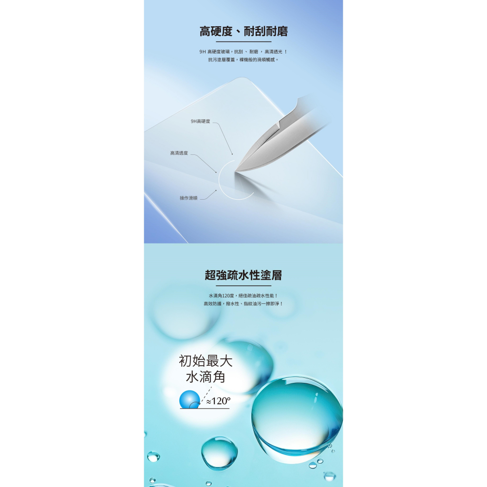 【imos PRF60低藍光螢幕保護貼】適用於 Apple iPad Pro 13 (2024) M4 玻璃貼 玻璃膜-細節圖7