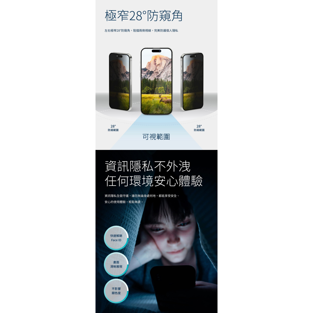 【imos RPF60低藍光玻璃貼】適用於 iPhone 13 Pro 美國UL認證 2.5D防窺黑邊玻璃貼 玻璃膜-細節圖4