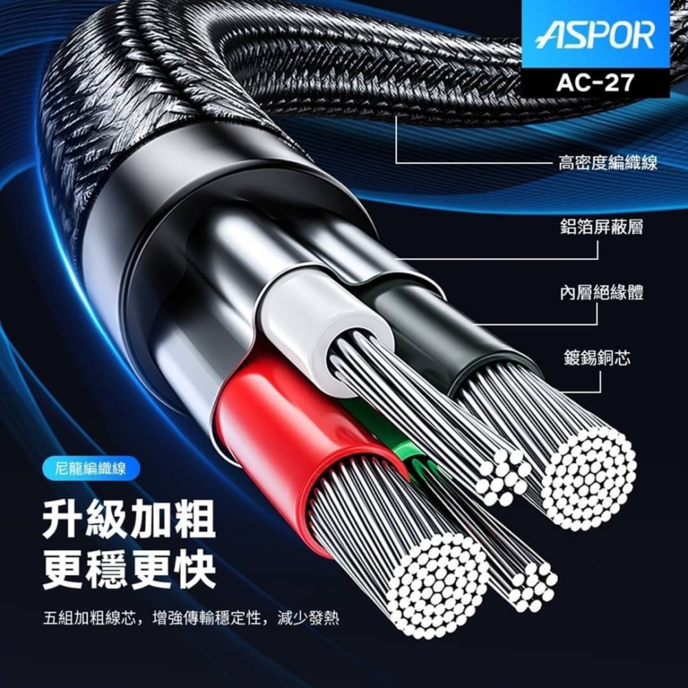 適用於 蘋果/安卓 手機充電線 ASPOR傳輸充電線 AC-27 PD快充線 Type-C 快充數據線-細節圖6