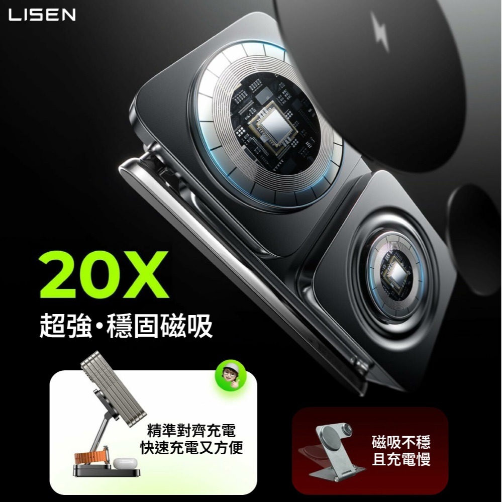 【Lisen 桌面三合一無線充摺疊支架】多角度折疊手機支架 平板支架 可充手機 耳機 智慧手錶-細節圖4