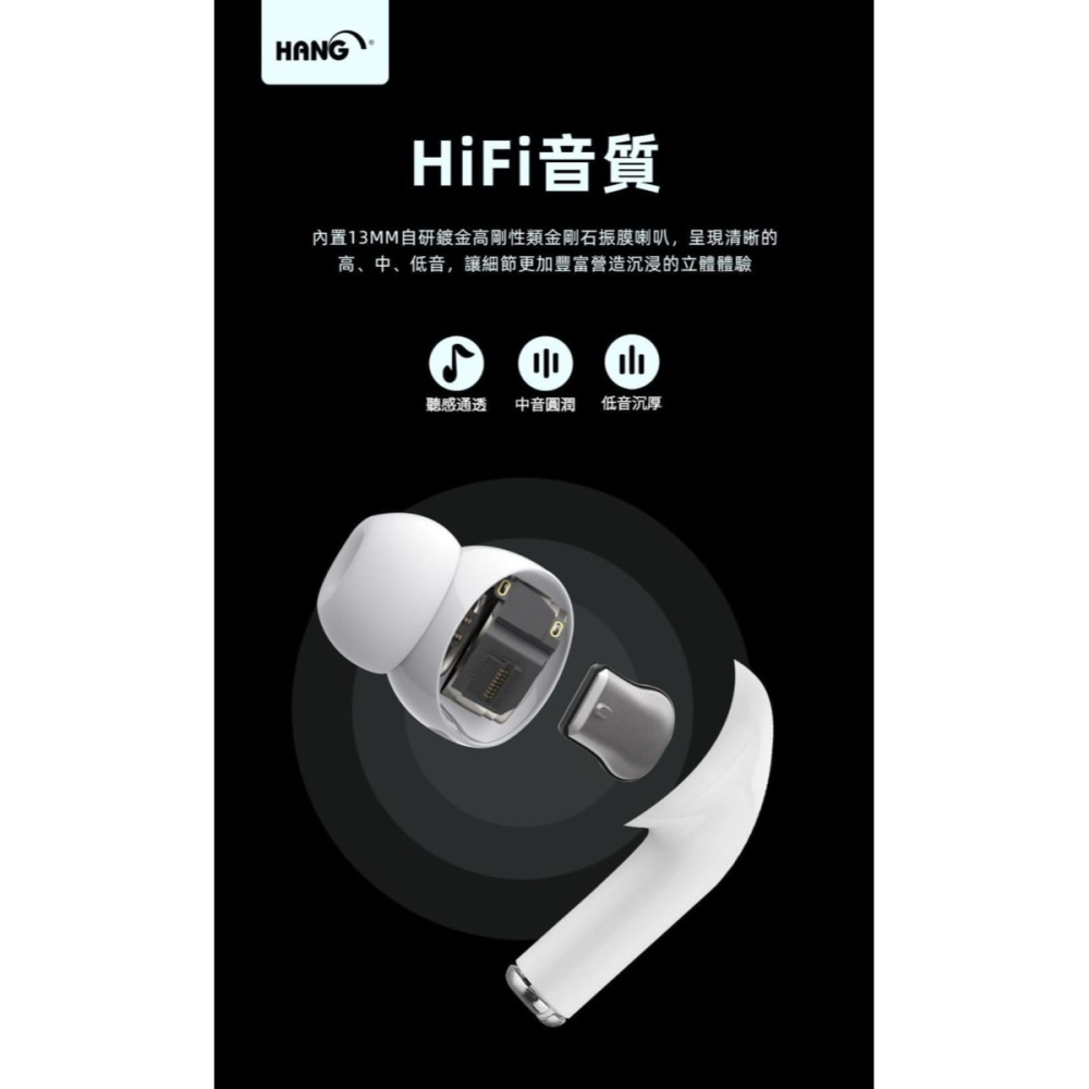 【HANG 屏顯智能藍芽耳機】W01 超長待機 藍牙5.3 藍牙耳機 ANC降噪 HiFi音質-細節圖5