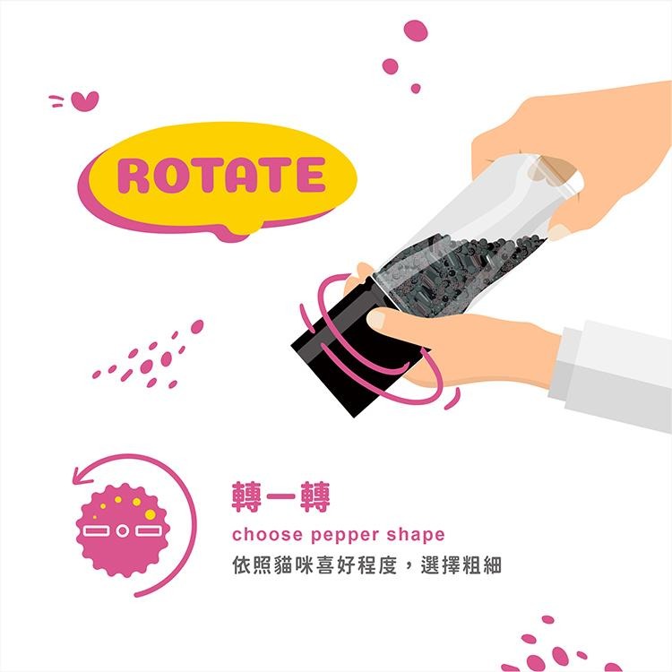 瑪莉洋-胡椒貓-促進食慾 好好吃【貓用營養補充】 55g 營養補充零食-細節圖4