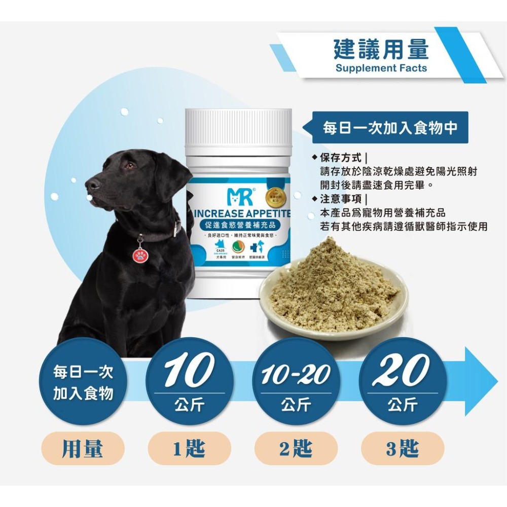 瑪莉洋-犬用促進食慾營養補充品 85g 獸醫師強力推薦 狗狗日常增進食慾-細節圖5