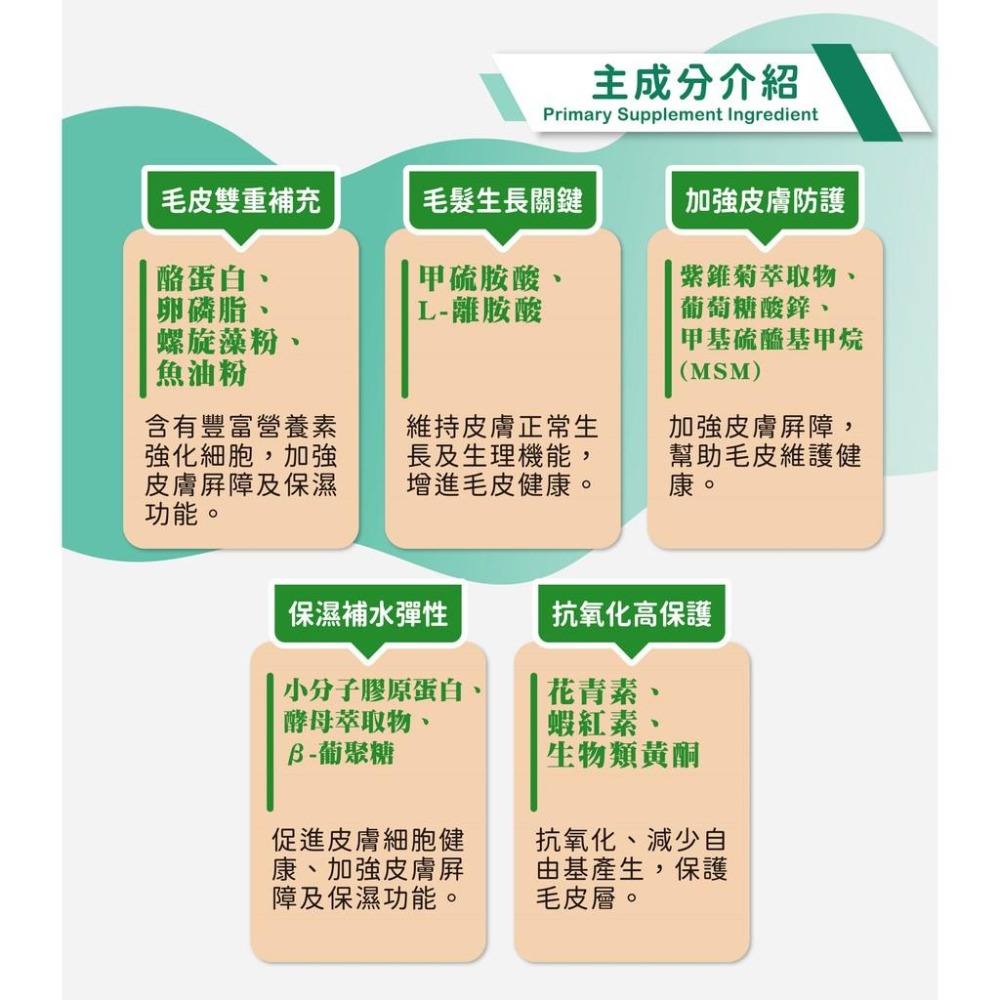 瑪莉洋-犬貓用毛皮營養補充品 85g 獸醫師強力推薦 寵物毛皮日常保養-細節圖3