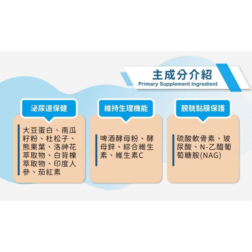瑪莉洋-犬用泌尿道營養補充品 85g 獸醫師強力推薦 狗狗泌尿道日常保養-細節圖3