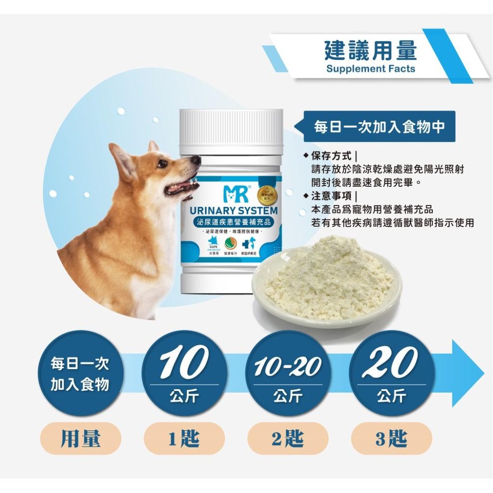 瑪莉洋-犬用泌尿道營養補充品 85g 獸醫師強力推薦 狗狗泌尿道日常保養-細節圖5