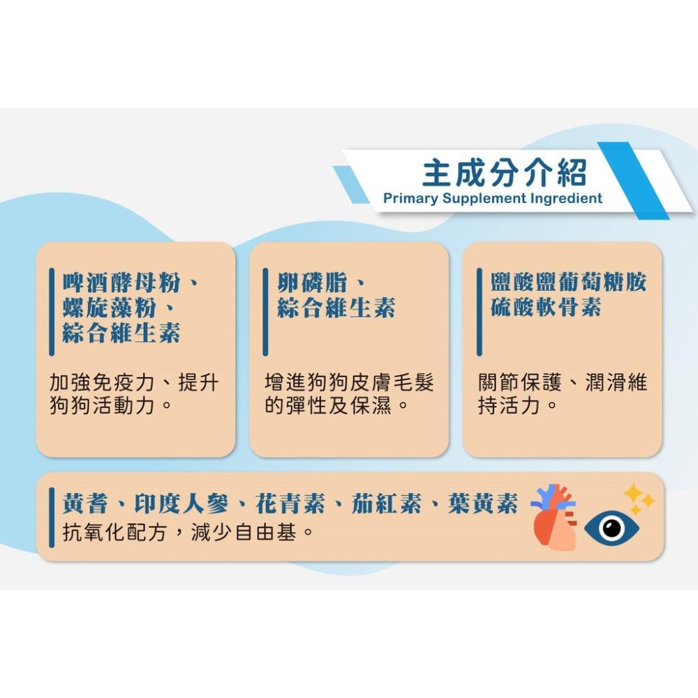 瑪莉洋-高齡犬專用營養補充品 85g 獸醫師強力推薦 高齡犬日常保養-細節圖3