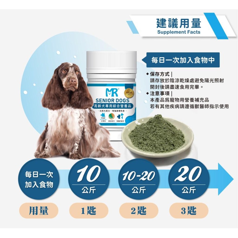 瑪莉洋-高齡犬專用營養補充品 85g 獸醫師強力推薦 高齡犬日常保養-細節圖4