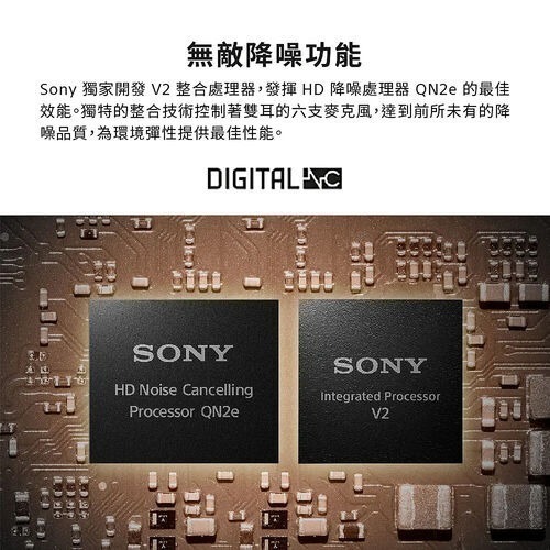 Sony WF-1000XM5 耳塞 真無線 主動式降噪 藍牙耳機 (全新未拆含稅開發票/台灣公司貨)-細節圖2