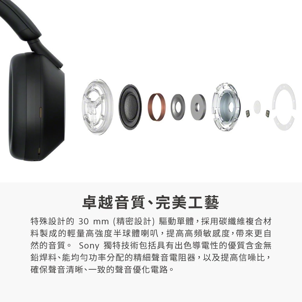SONY WH-1000XM5 主動式降噪耳罩式耳機 原廠公司貨 (官網註冊享保固18個月-細節圖4