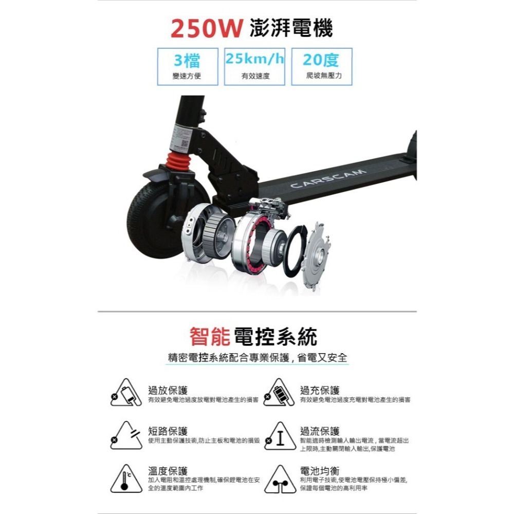 CARSCAM S6 6.5吋 LED大燈鋁合金智能折疊電動滑板車-細節圖7