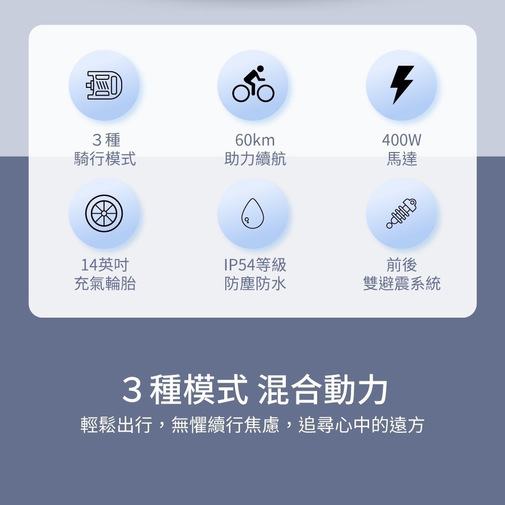 小米 Baicycle S3 Pro電動腳踏車 smart 3.0-細節圖2