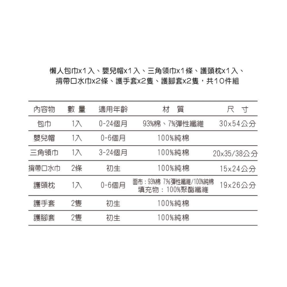 酷咕鴨夢想氣球懶人包巾精緻禮盒-藍色10件組（禮盒含提袋）-細節圖2