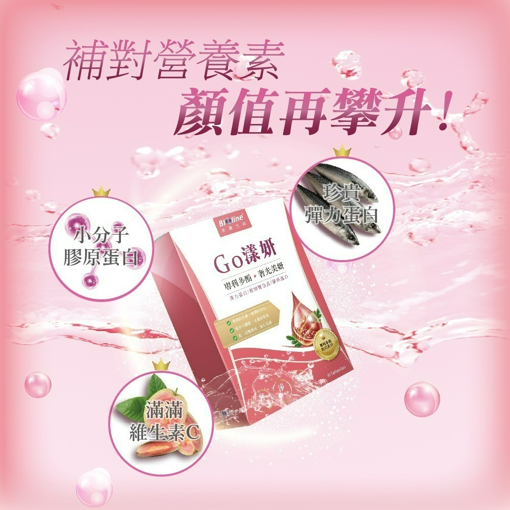 【Bioline 星譜生技】Go漾妍_紅石榴膠原蛋白3盒(30錠/盒)〔紅石榴多酚.彈力蛋白.玄米賽洛美萃取.鋅.C〕-細節圖6