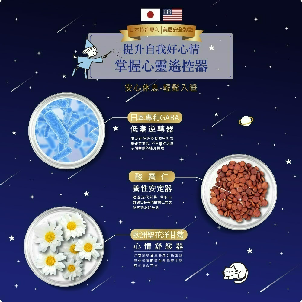 【Bioline 星譜生技】GO好眠_樂活好眠膠囊1盒(30顆/盒)〔西漢方GABA.酸棗仁.芹菜素(洋甘菊)〕-細節圖3