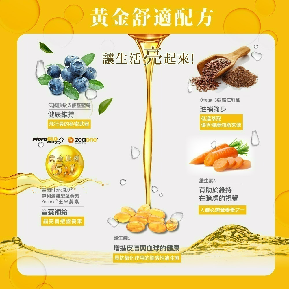 【Bioline 星譜生技】Go晶明_特添去醣基歐洲藍莓1盒(30錠/盒)〔OMEGA3.KEMIN葉黃素.玉米黃素〕-細節圖3