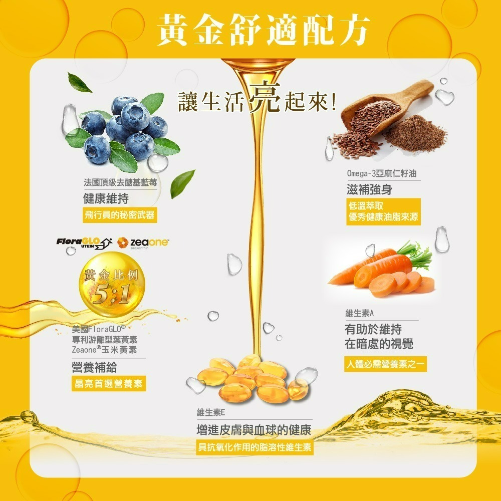 【Bioline 星譜生技】Go晶明_特添去醣基歐洲藍莓6盒(30錠/盒)〔OMEGA3.KEMIN葉黃素.玉米黃素〕-細節圖3