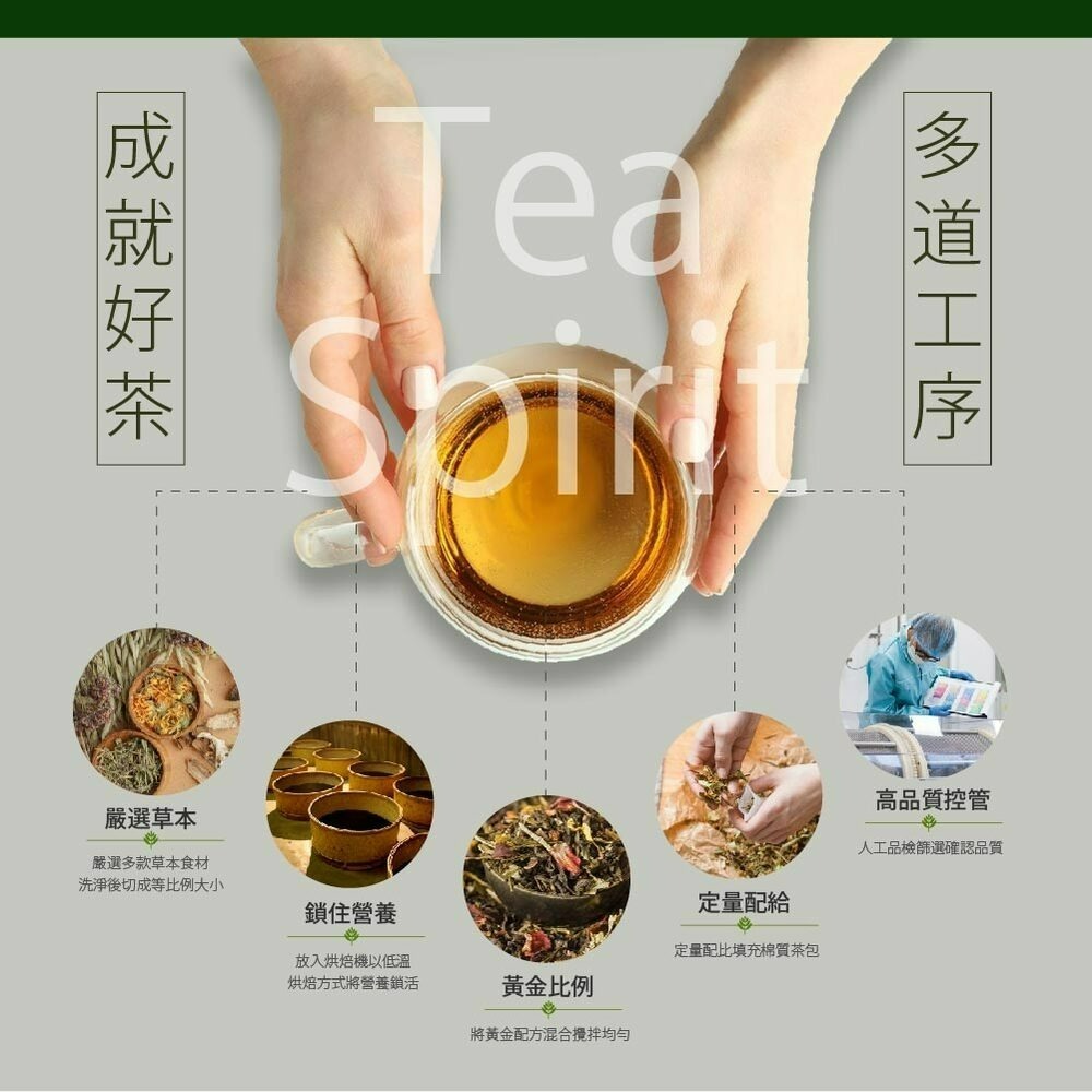 【Bioline星譜生技】淨纖茶_油切健康順暢 30包x4盒-細節圖3
