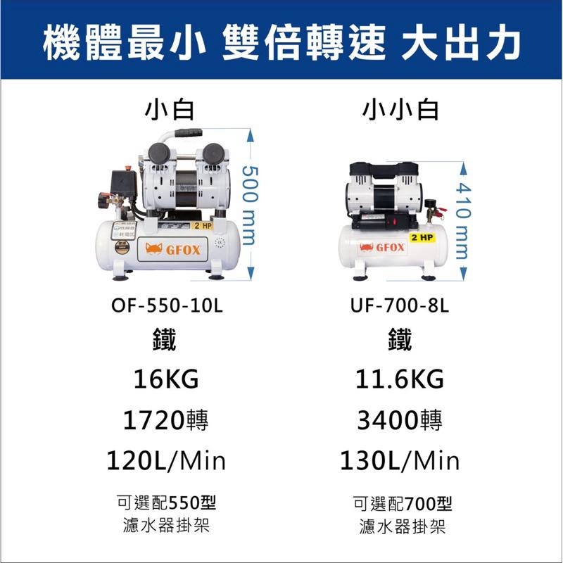 胖達人五金 風霸 GFOX UF-700-8L 空壓機-細節圖6