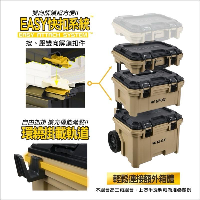 胖達人五金 風霸GB-006堆疊式拉桿工具箱 工具車 手推車 拉車 GFOX 工具箱 系統箱 系統工具箱 堆疊工具箱-細節圖3