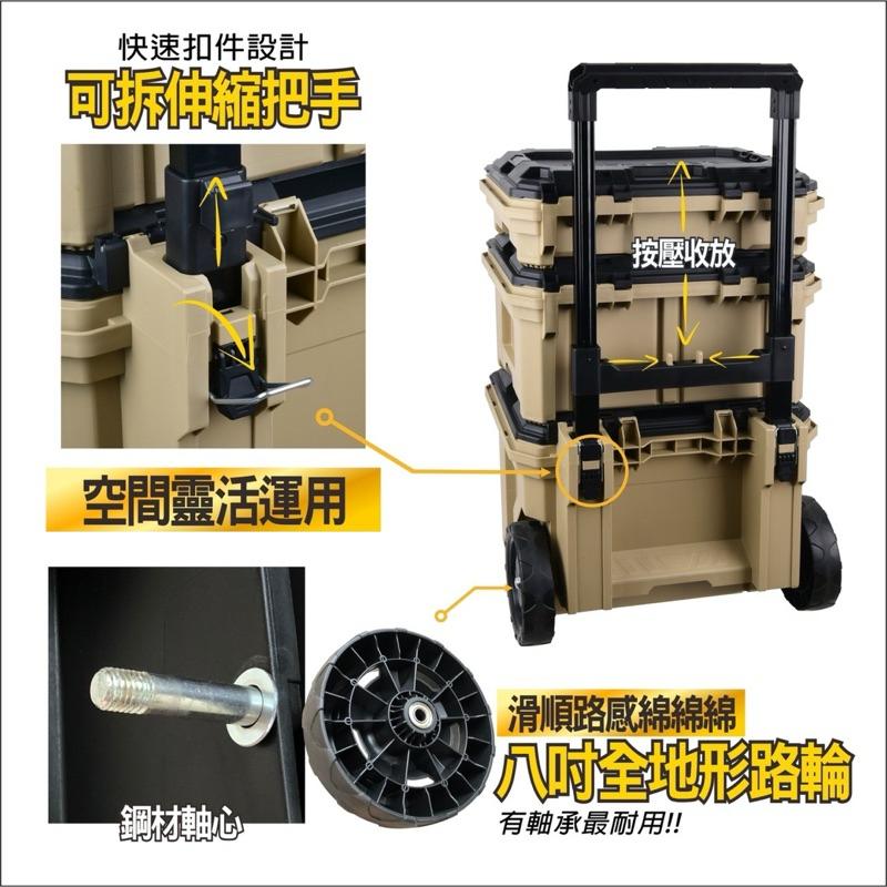 胖達人五金 風霸GB-006堆疊式拉桿工具箱 工具車 手推車 拉車 GFOX 工具箱 系統箱 系統工具箱 堆疊工具箱-細節圖4