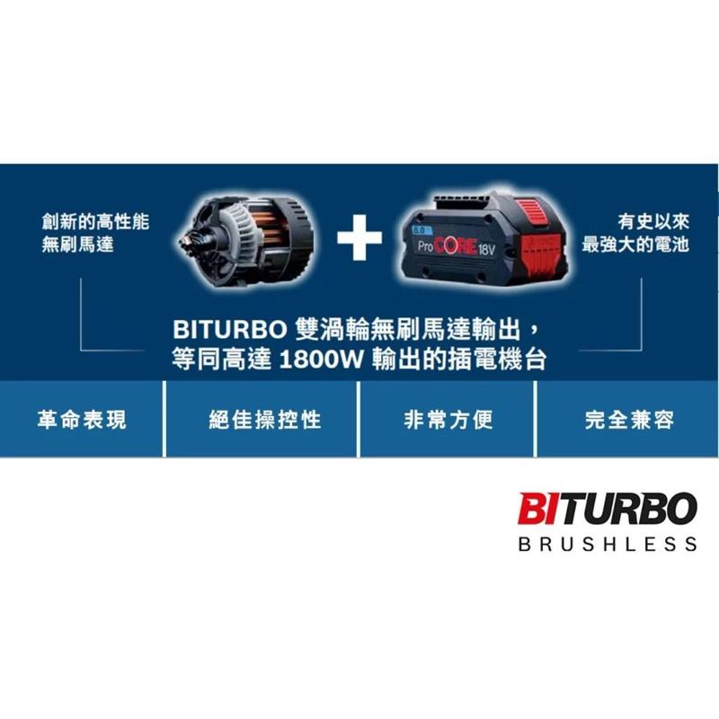 胖達人五金 BOSCH  18V鋰電無刷雙渦輪推式割草機 GRA18V2-46 (單機) 推草機-細節圖5