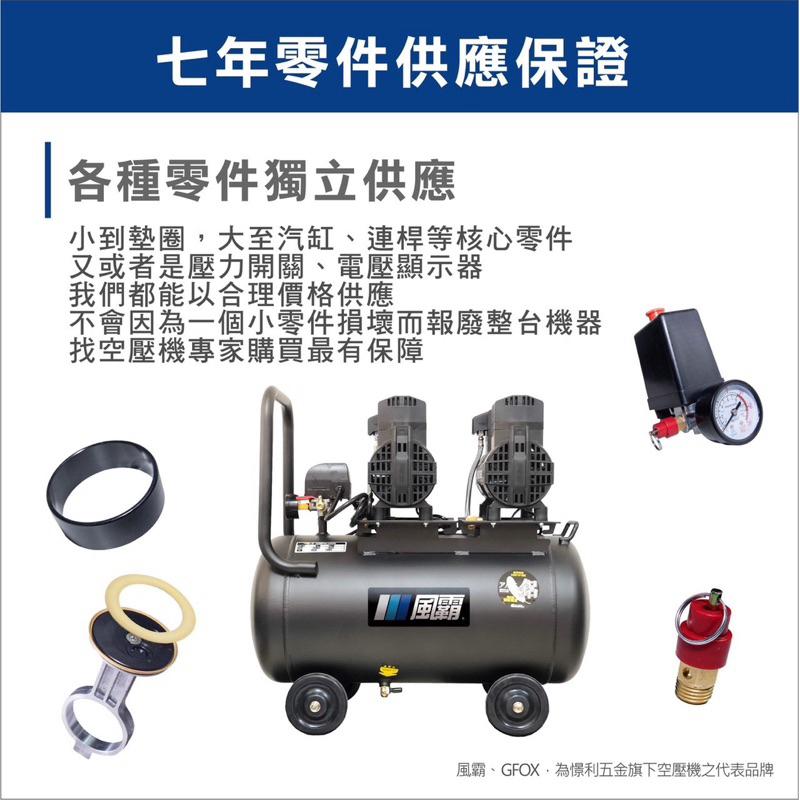 胖達人五金加贈風管風槍 全銅線 風霸 快速型 GFOX 無油式 雙缸 5HP 60L 110V/60Hz 空壓機 壓縮機-細節圖3