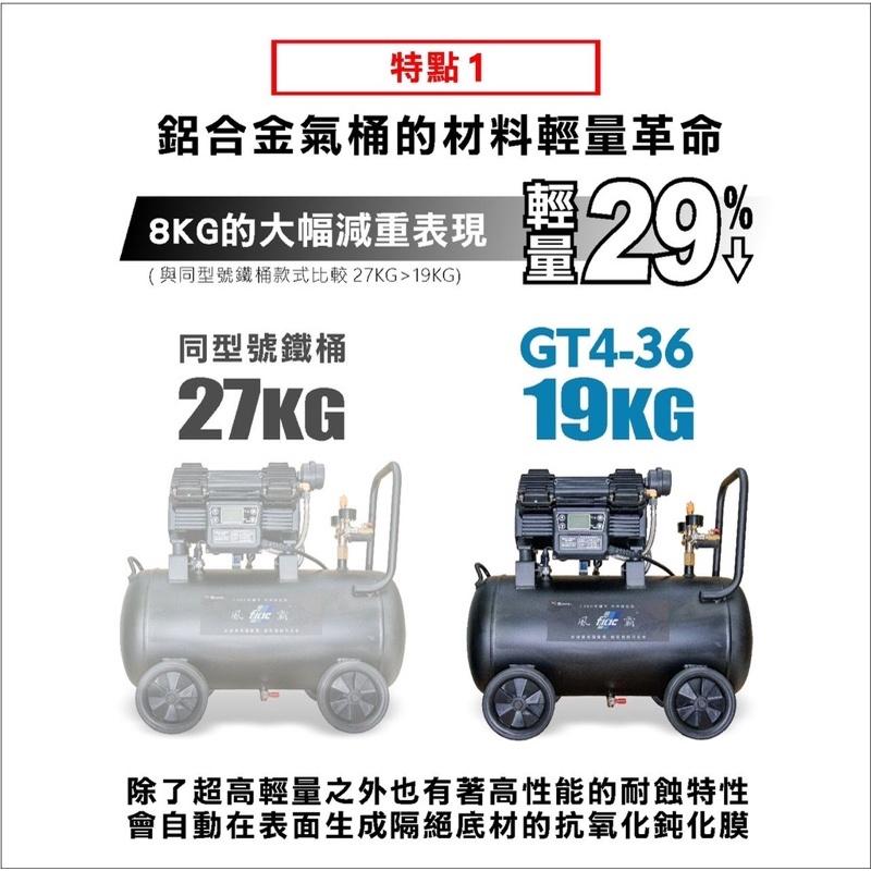 胖達人五金 風霸 無刷新世代空壓機 GT4-36 N36 木工裝潢 油漆噴漆噴膠 汽車美容 洗車打蠟 參考 忍者無刷-細節圖5