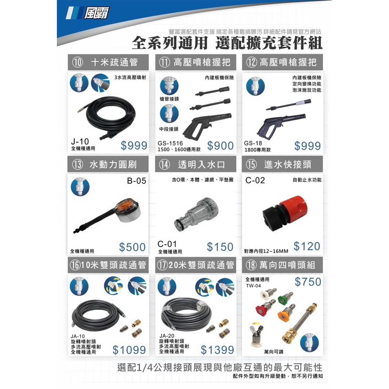 胖達人五金 風霸 高壓清洗機 配件 噴頭 延長管 GL1600 GL1800-細節圖2