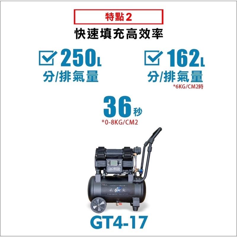 胖達人五金 風霸 無刷 新世代無刷空壓機 2HP進氣快 GT4-17 N-17 低分貝 便攜 輕巧 免油 耐用 好保養-細節圖5