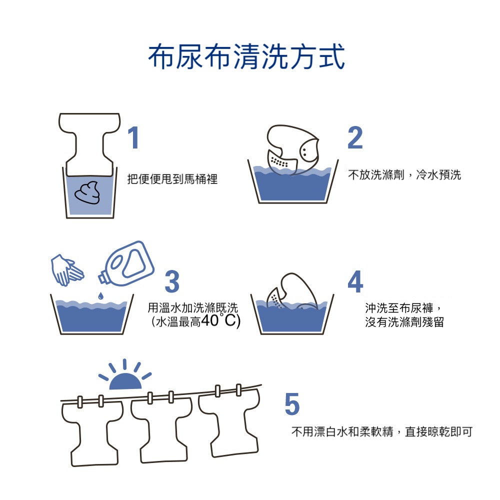 口袋型布尿布五件🧧附五件三層尿墊🧧附一件防水收納袋『尺寸：Ｓ-M-L-XL公斤：3kg-15k』-細節圖3