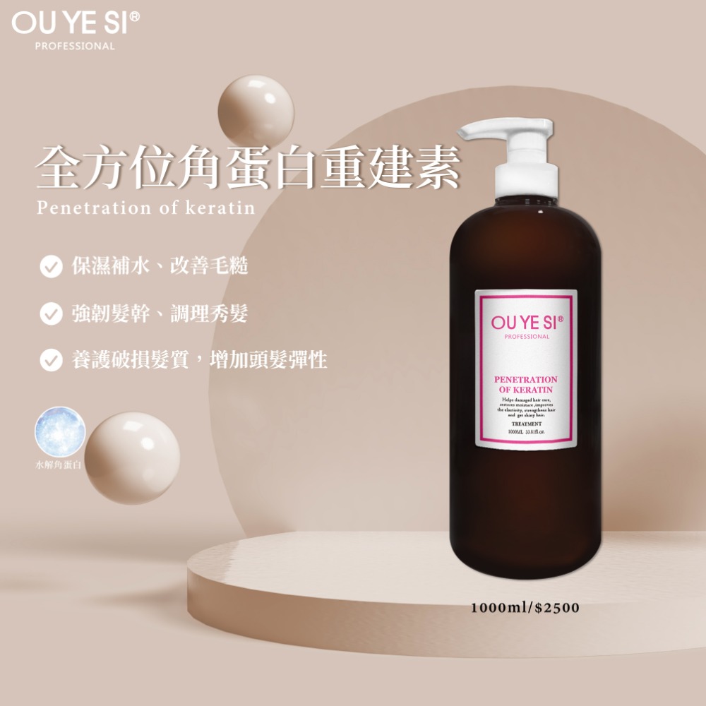 OU YE SI全方位角蛋白重建素-規格圖1