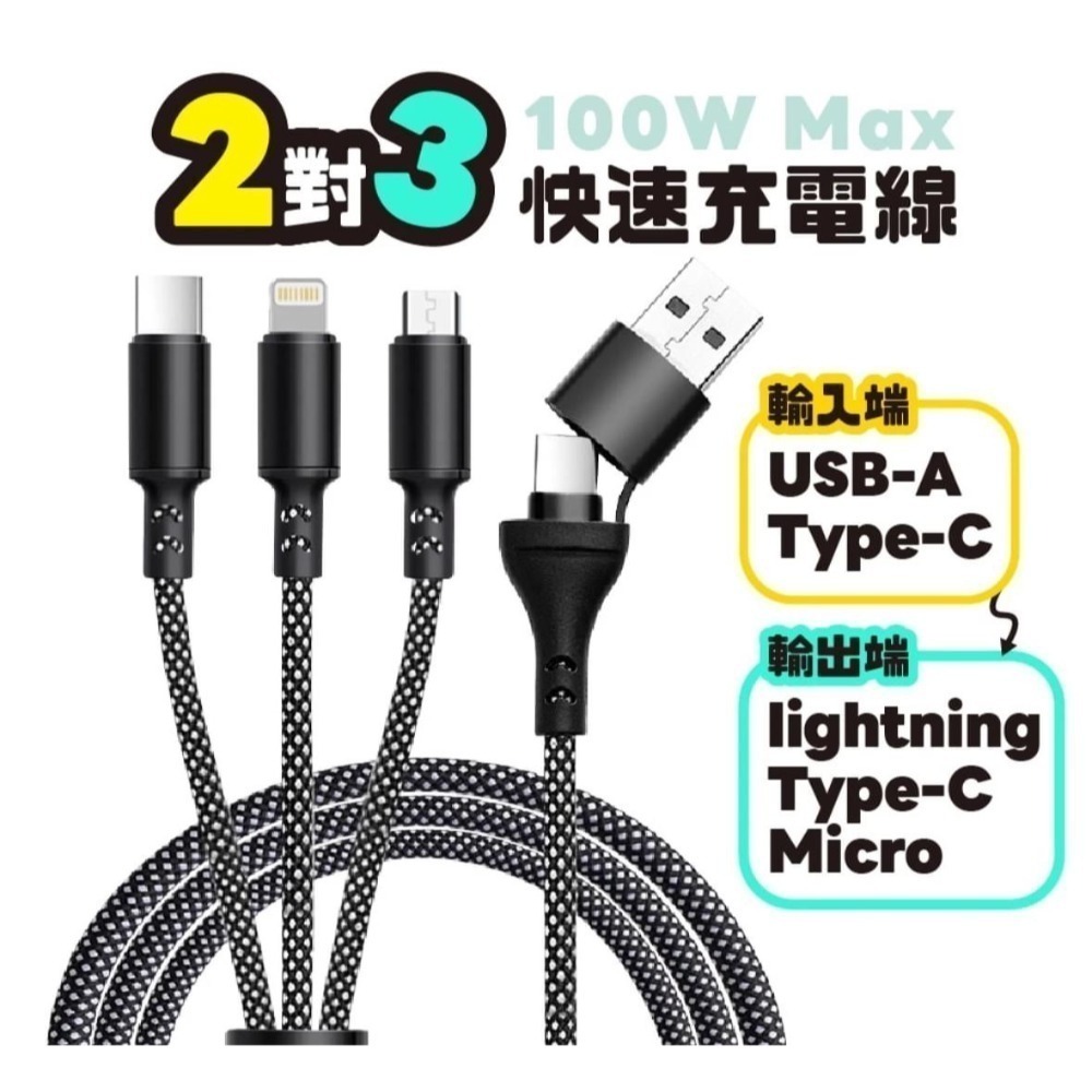 現貨速出 2對3全面型100W編織快充充電線-規格圖1