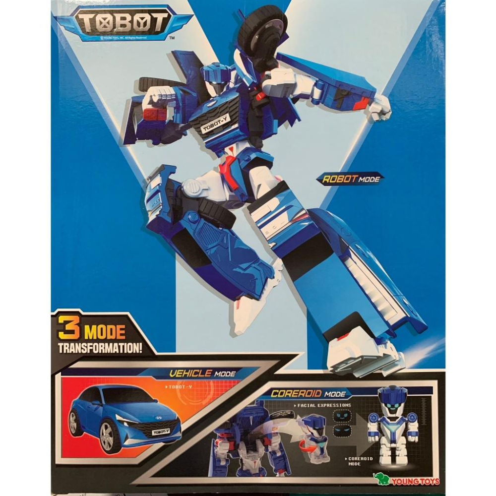 正版 YOUNG TOYS 機器戰士 ALL NEW TOBOT Y  YT01149-細節圖8