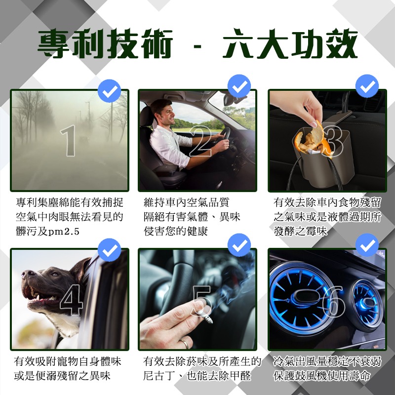 軍規等級 AUDI 奧迪 Q8 全效能 抑制病毒 抗菌抗敏 冷氣濾網 空調濾網-細節圖5