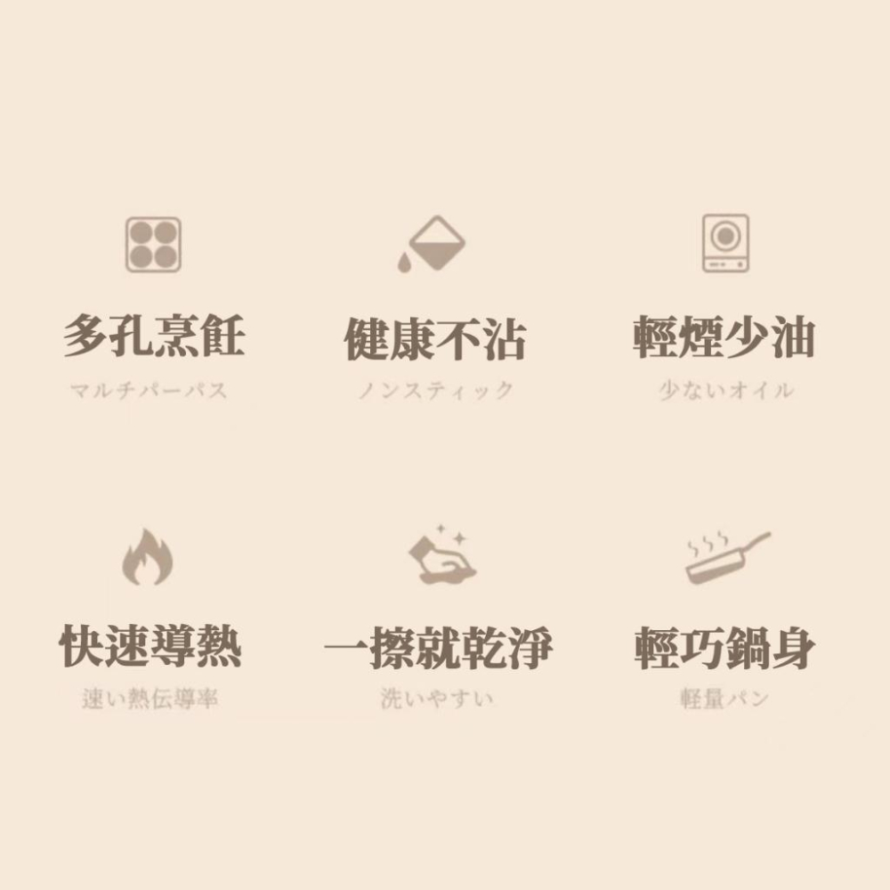 【現貨 免運🔥煎蛋鍋】鍋子 牛排鍋 煎蛋鍋雙孔升級款 早餐鍋 不沾鍋 早餐 雞蛋 蛋 漢堡 漢堡肉 荷包蛋 煎蛋模具-細節圖7