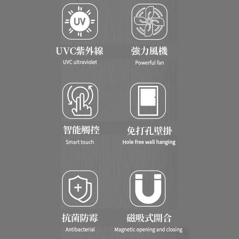 🔥台灣現貨🔥筷子消毒架 筷子消毒機 筷子筒 筷子置物架 紫外線筷子勺子消毒機 筷子湯匙收納盒消毒壁掛式-細節圖7