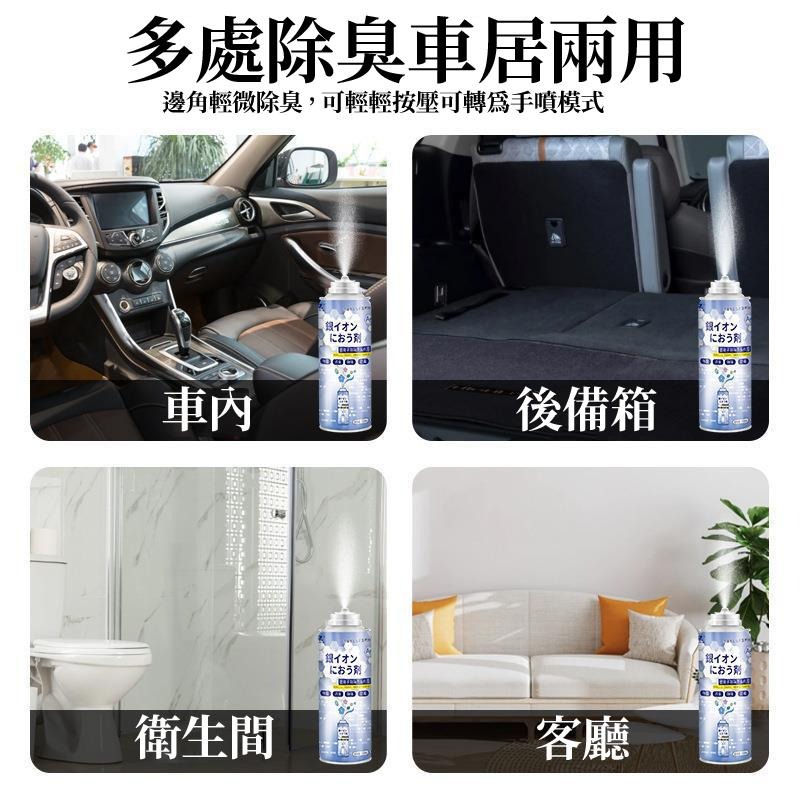 【現貨 免運🔥銀離子抗菌除臭劑】除臭劑 車內除臭劑 銀離子抗菌噴霧劑 空氣清淨劑 除臭噴霧 空氣淨化彈 冷氣除臭-細節圖2