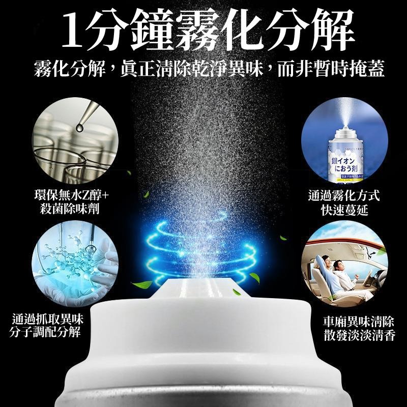【現貨 免運🔥銀離子抗菌除臭劑】除臭劑 車內除臭劑 銀離子抗菌噴霧劑 空氣清淨劑 除臭噴霧 空氣淨化彈 冷氣除臭-細節圖3