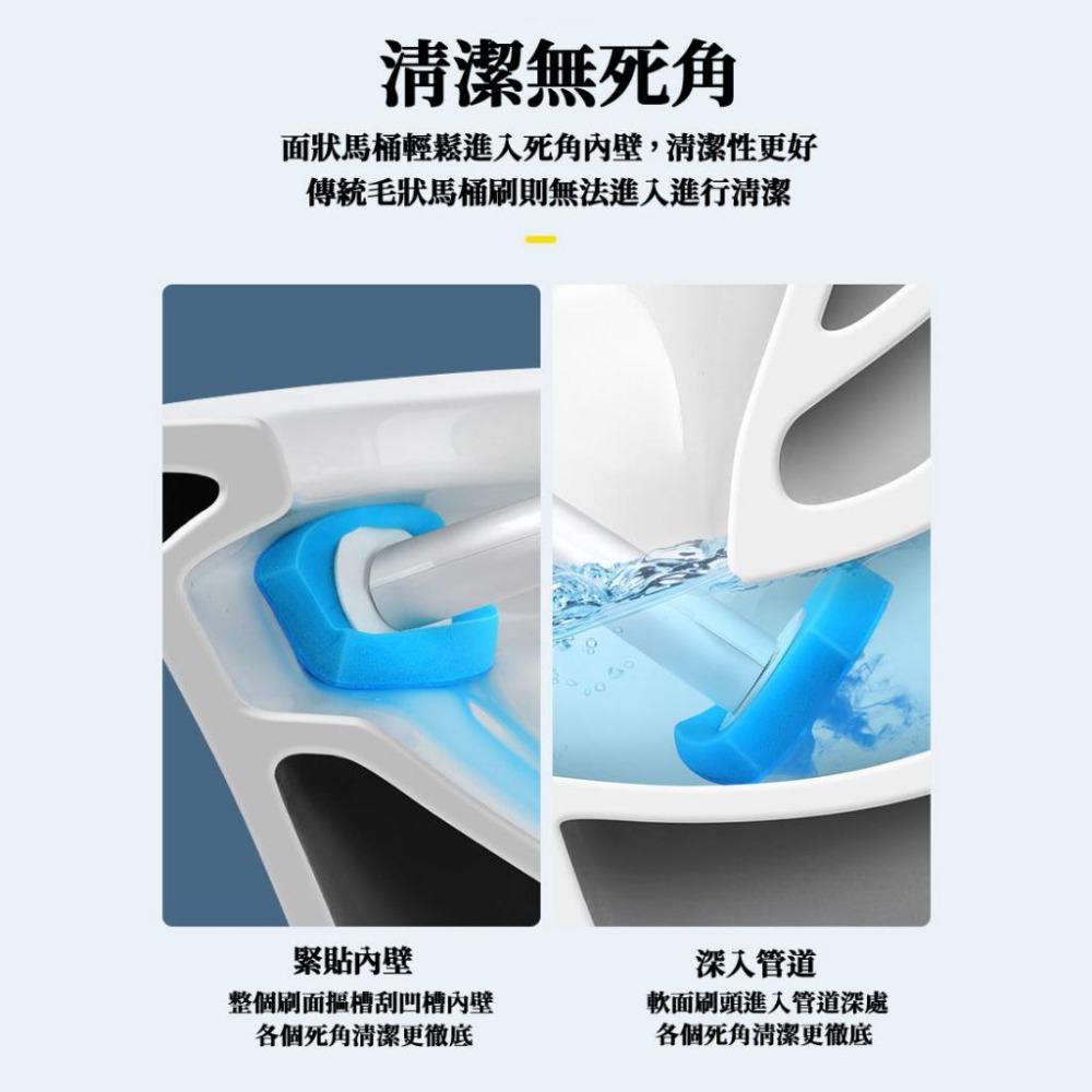 🔥台灣現貨🔥馬桶刷 壁掛馬桶刷 拋棄式馬桶刷 可泡式馬桶刷 清潔刷 刷子 刷頭 馬桶清潔-細節圖8