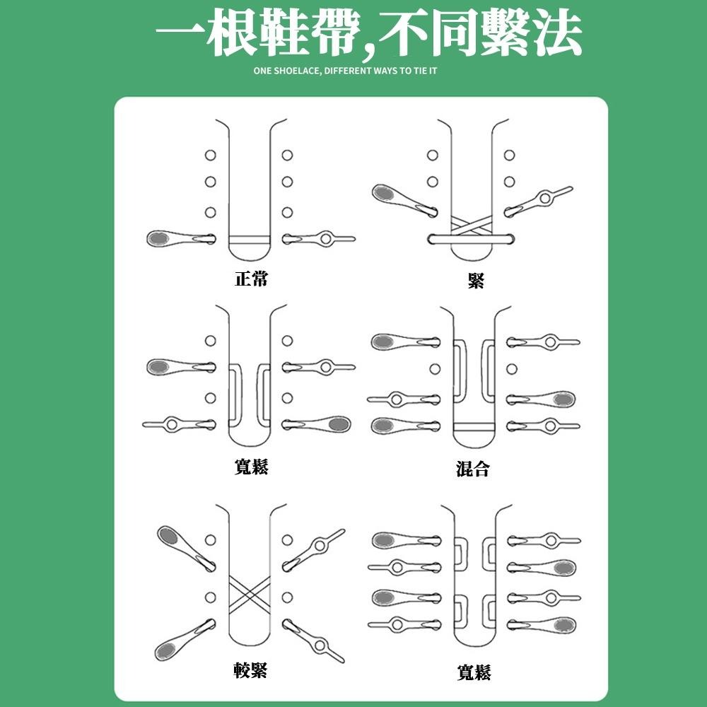 🔥台灣現貨🔥鞋帶扣 懶人鞋帶 鞋帶 白色 免綁鞋帶 鞋帶免綁 免綁鞋帶扣 彈力鞋帶 免繫-細節圖5