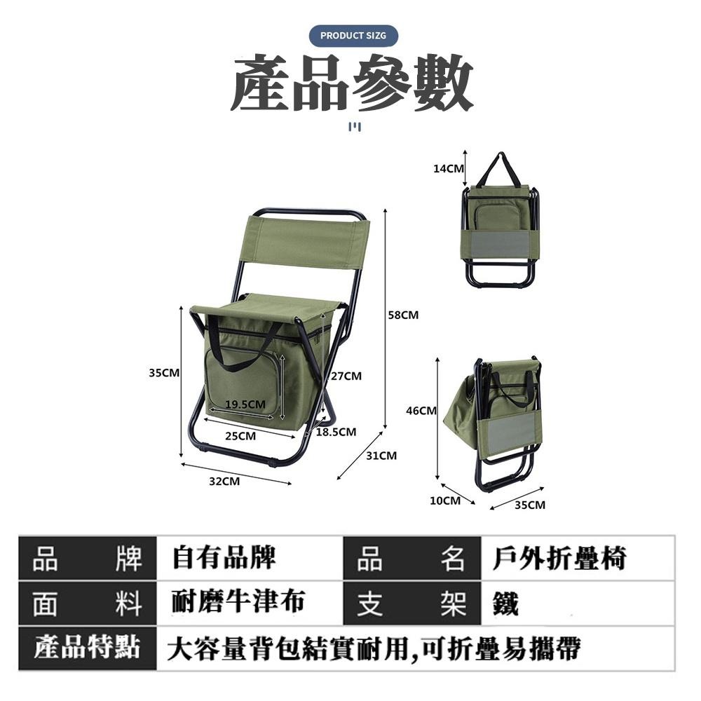 🔥台灣現貨🔥露營折疊椅 保溫儲物 摺疊椅 休閒椅 導演椅 登山椅 露營 沙灘椅 露營椅 戶外椅 休閒椅-細節圖3
