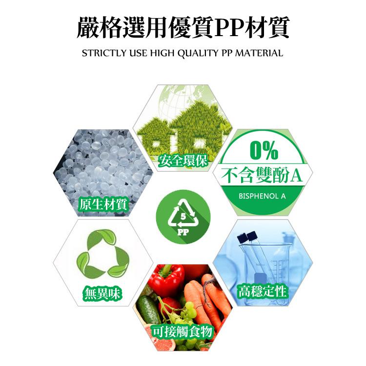 【現貨 免運🔥分裝小漏斗】分裝瓶用 酒精 香水分裝 化妝水分裝 迷你分裝漏斗 小漏斗 塑料漏斗 漏斗 玻璃分裝瓶專用-細節圖7